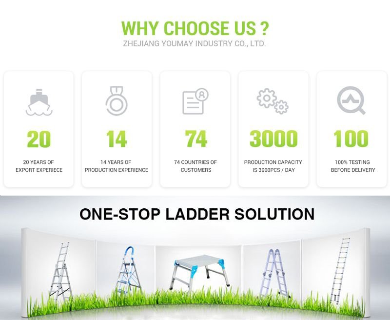 3(001) product-800-656